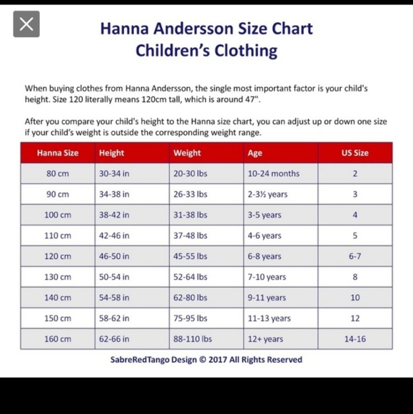 Girl's dress - Picture 3 of 3